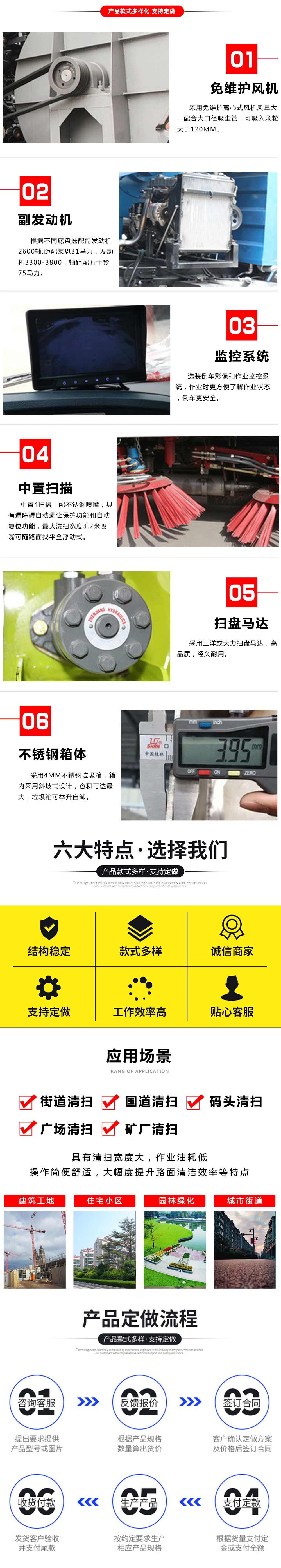 東風(fēng)途逸掃路車國VI藍牌汽油機
